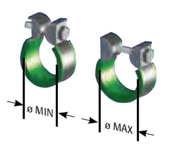 Bild på Stopflex band 22-23