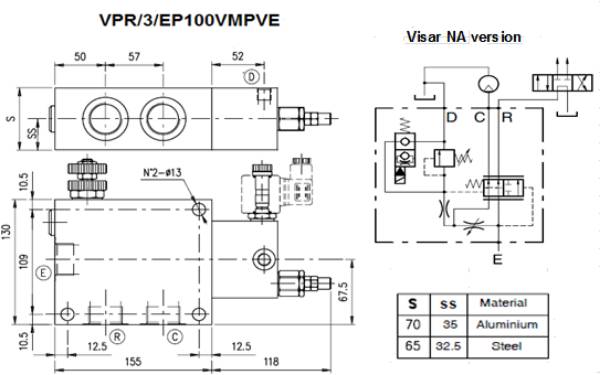 Bild på Prio.vent VPR/3/EP100VMP+VE/NA