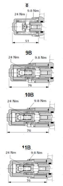 Bild på SD11/16 lägeskontroll 9B-10B