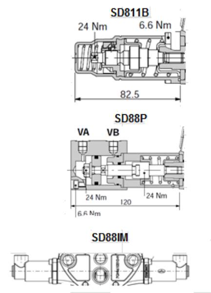 Bild på SD8 pneum.styr. 8PG-NPT