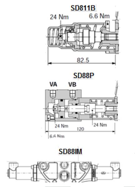 Bild på SD8 hydraulic servo kit 8IM