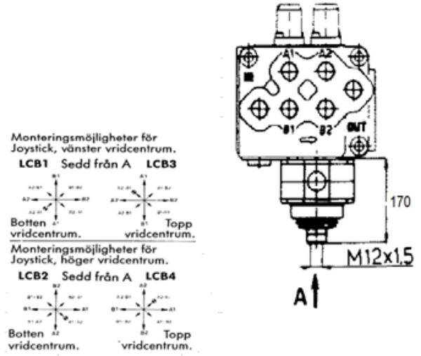 Bild på SD8 mekanisk joystick LCB8