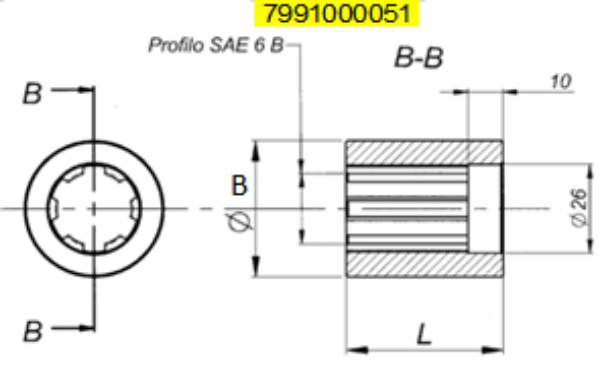 Bild på Splines.inv 1” 6B BS 2059