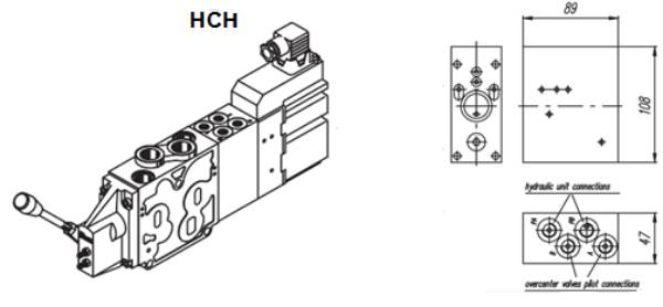 Bild på Hydraulisk kombimodul