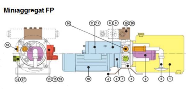 Bild på FP DC-motor 700W-12VDC-80