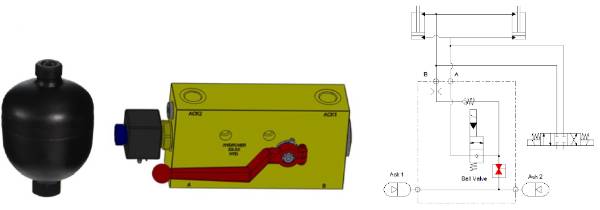 Bild på Lastdämp komp. 0-4 ton 24VDC