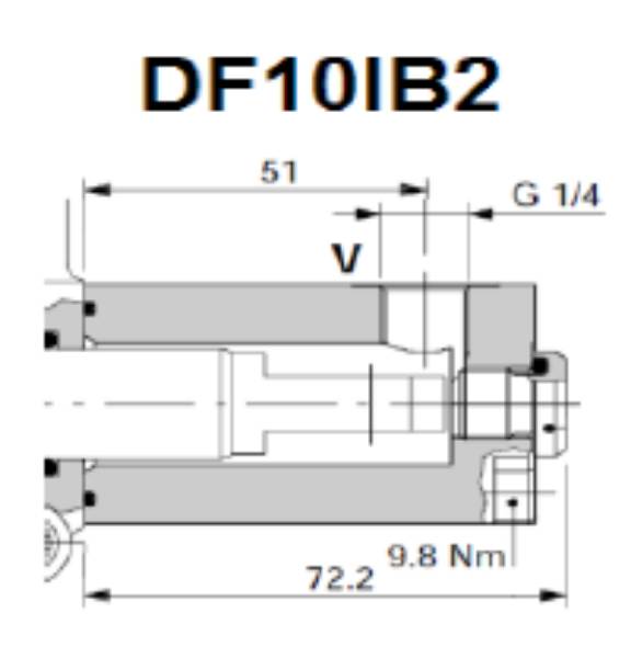 Bild på DF10 Hydr.styr.IB2