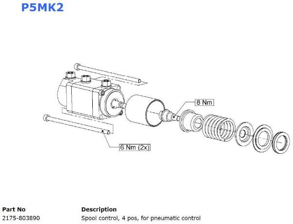 Bild på RM270 Luftservo kontr.P5MK2