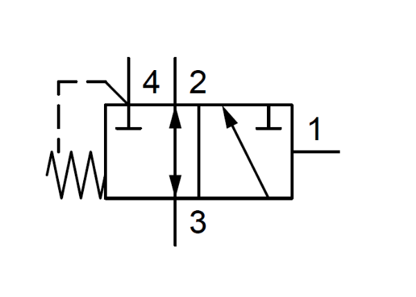 331