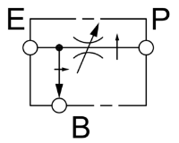 331