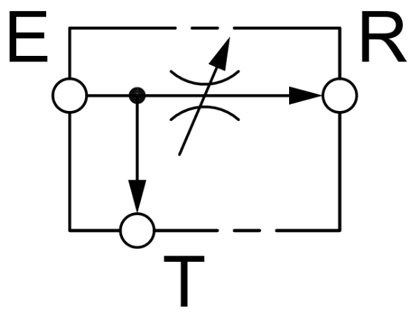 331