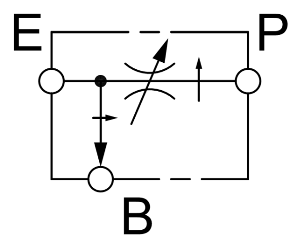 331