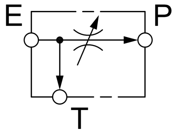 331