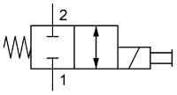 331